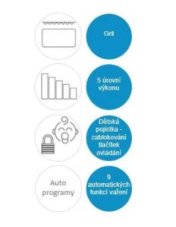 Mikrovlnná trouba vestavná CANDY MIC20GDFBA